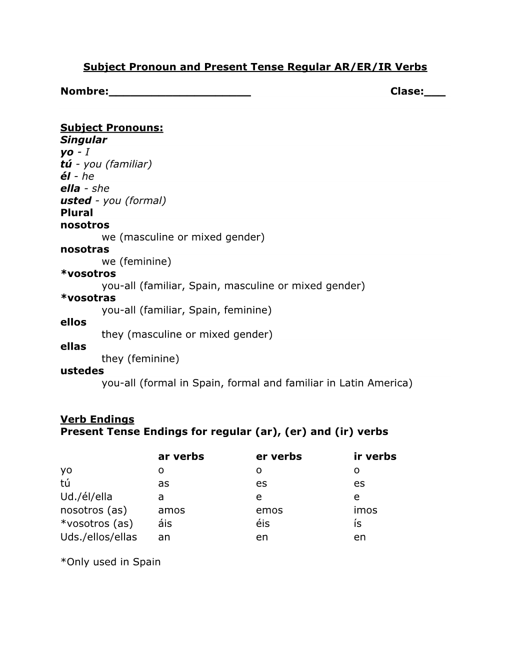 Subject Pronoun and Present Tense Regular AR/ER/IR Verbs Nombre