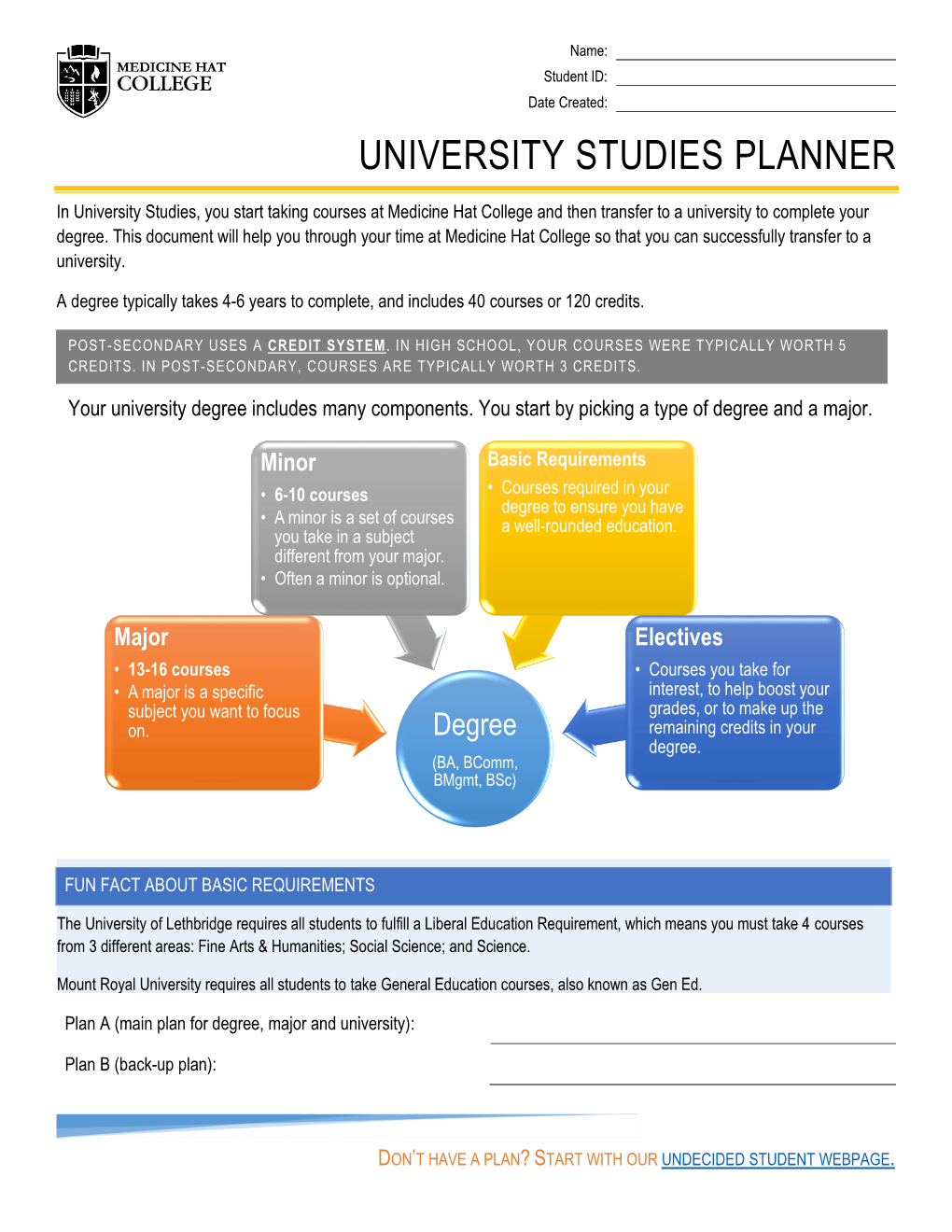 University Studies Planner