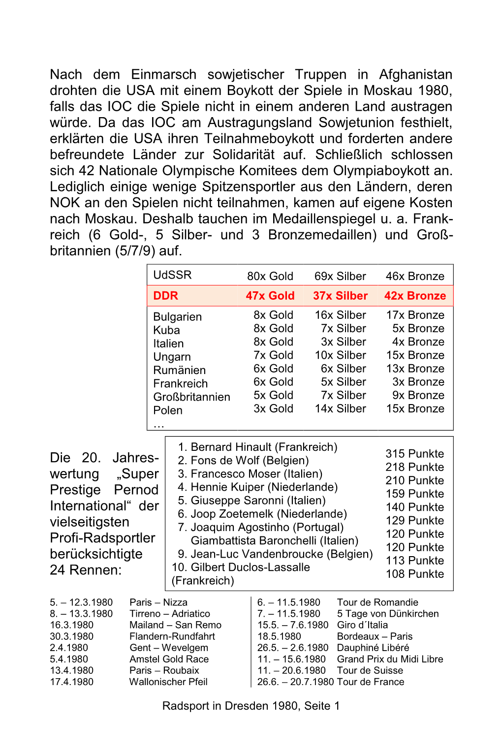 1980, Falls Das IOC Die Spiele Nicht in Einem Anderen Land Austragen Würde