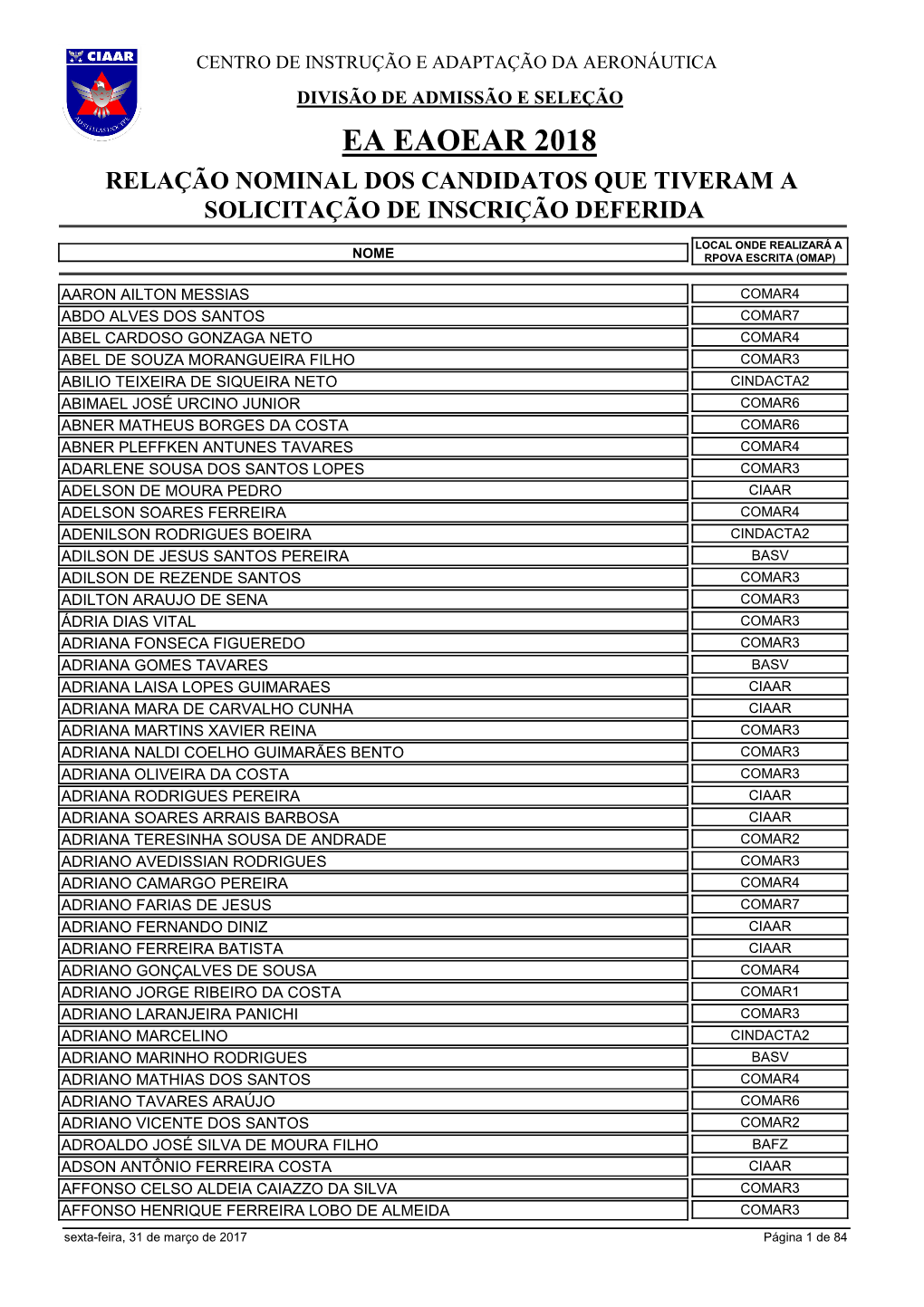 Relao Nomainal Fsi Deferidos