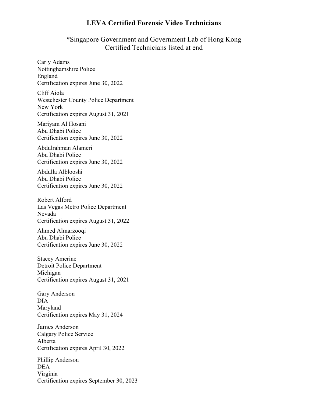 Current CFVT List