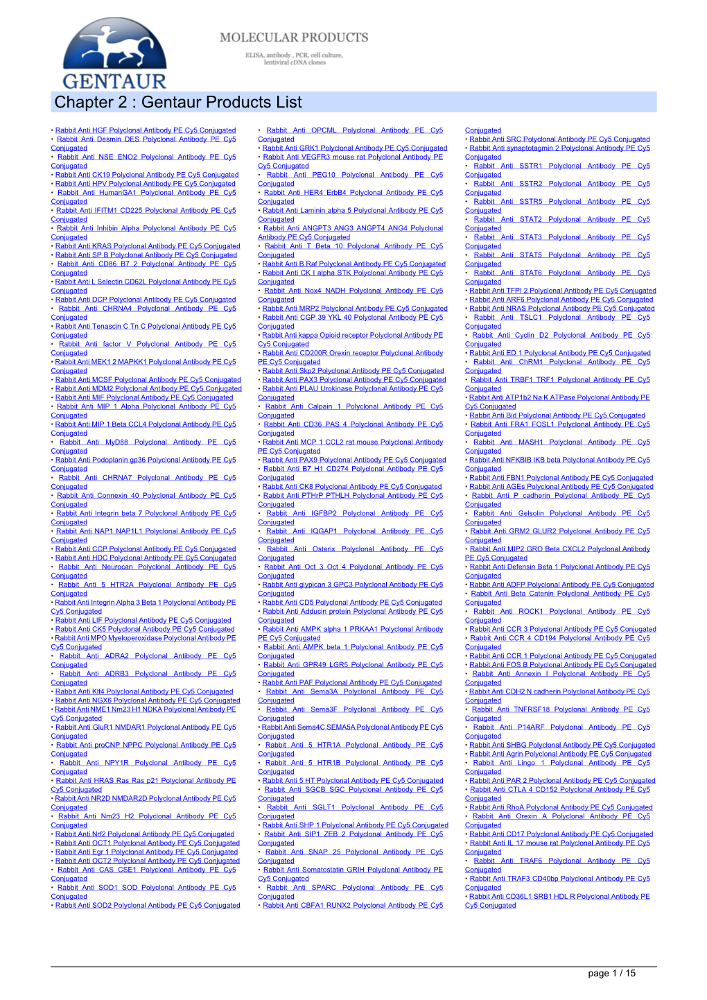 Antibodies Products