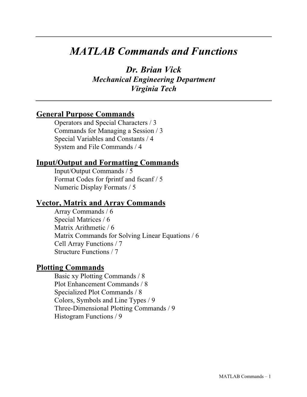 MATLAB Commands and Functions Dr