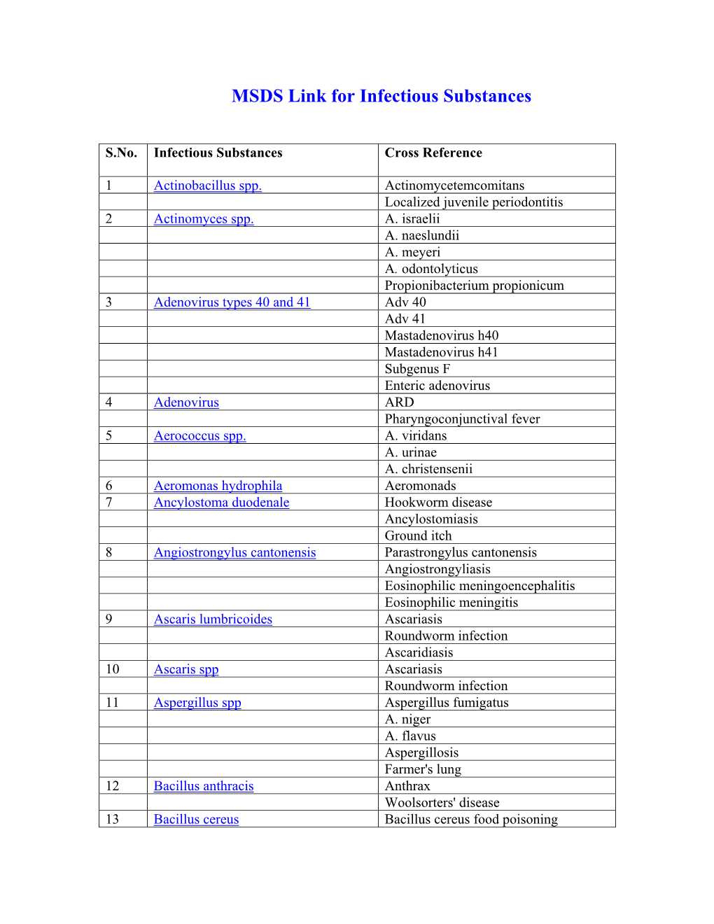 MSDS Link for Infectious Substances