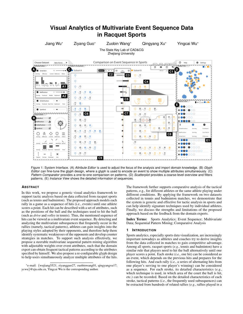 Visual Analytics of Multivariate Event Sequence Data in Racquet Sports