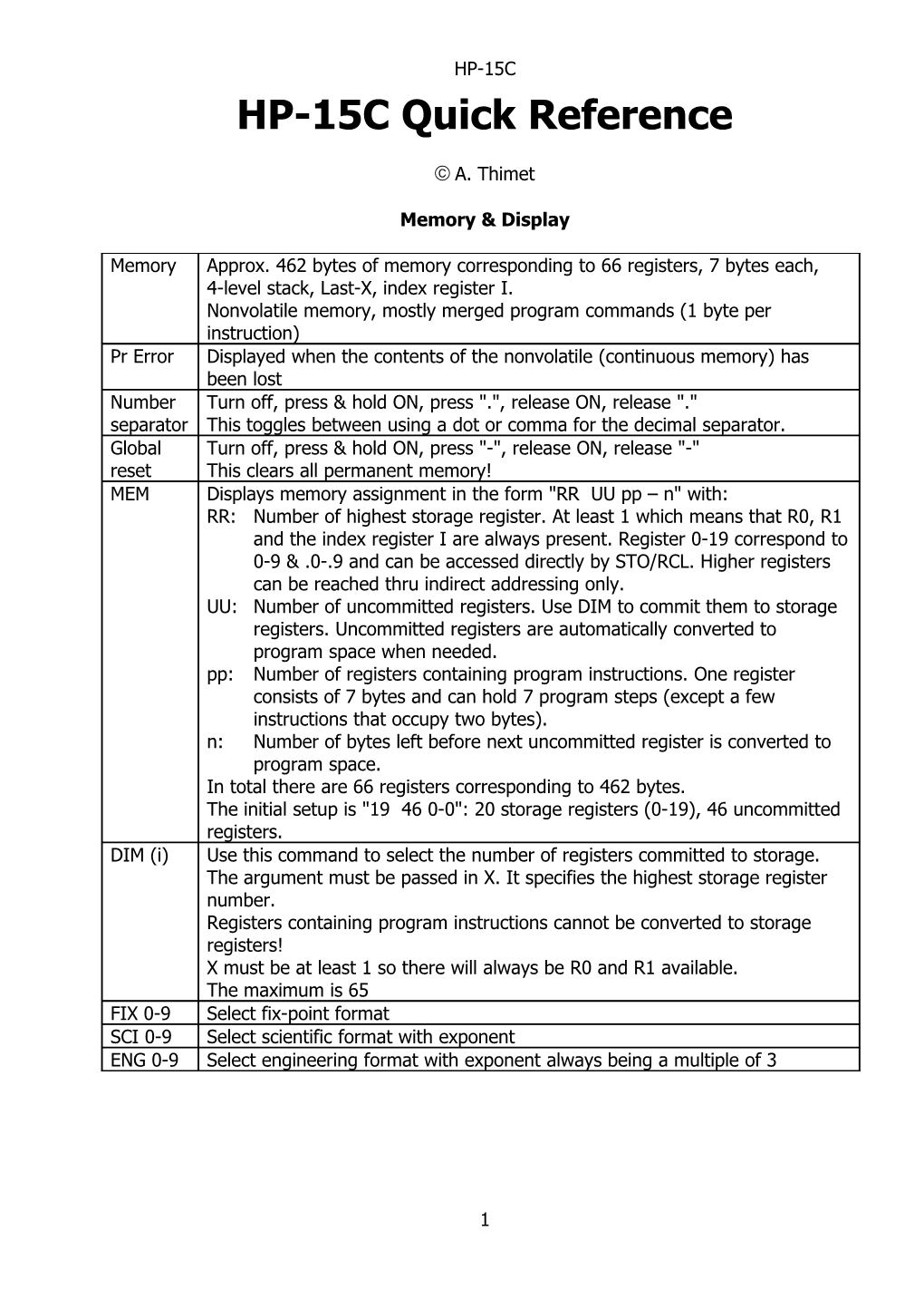 HP-11C Quick Reference