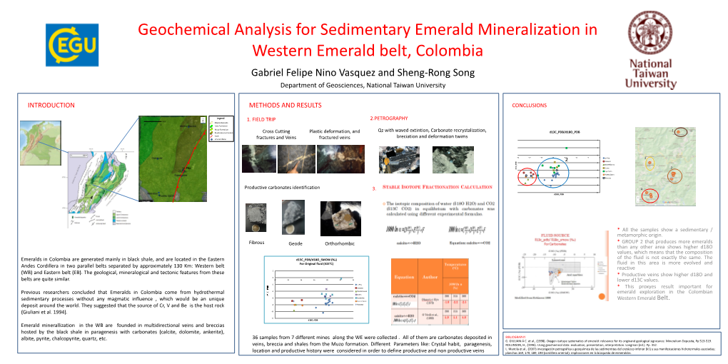 Geochemical Analysis for Sedimentary Emerald