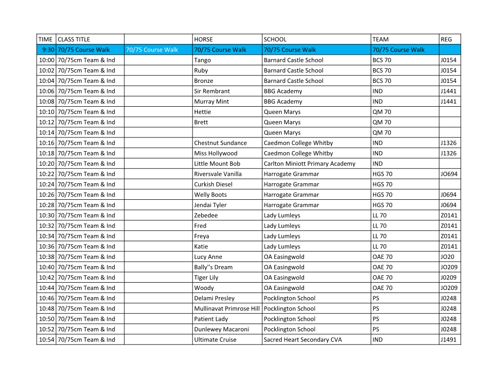 Time Class Title Rider Horse School Team Reg 9:30 70/75