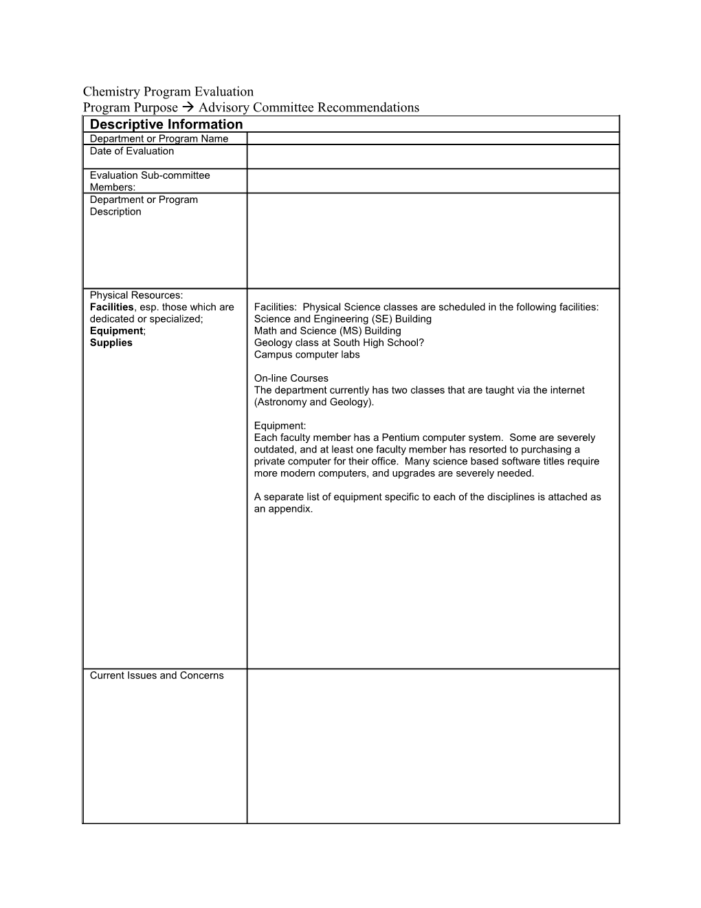 Chemistry Program Evaluation