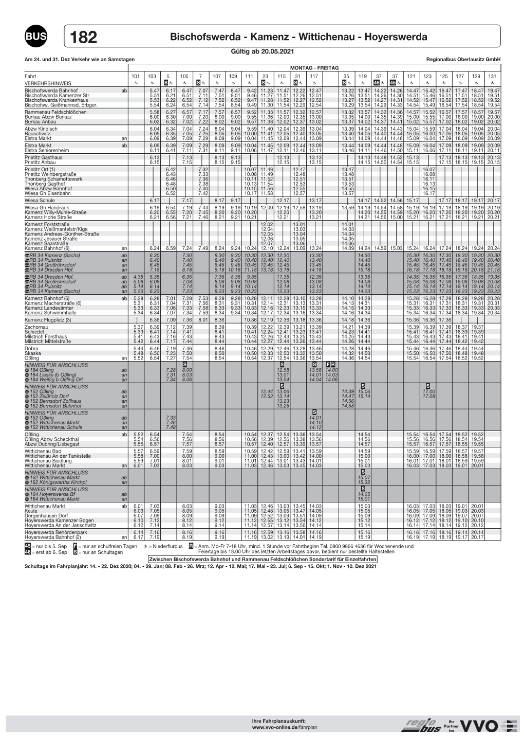 Bischofswerda - Kamenz - Wittichenau - Hoyerswerda Gültig Ab 20.05.2021 Am 24