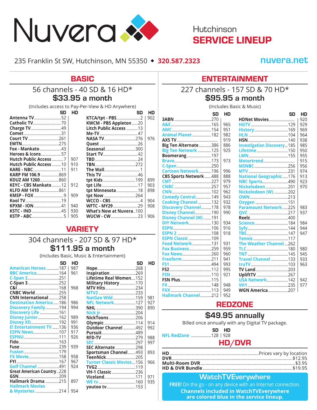 Hutchinson Channel Lineup.Pdf