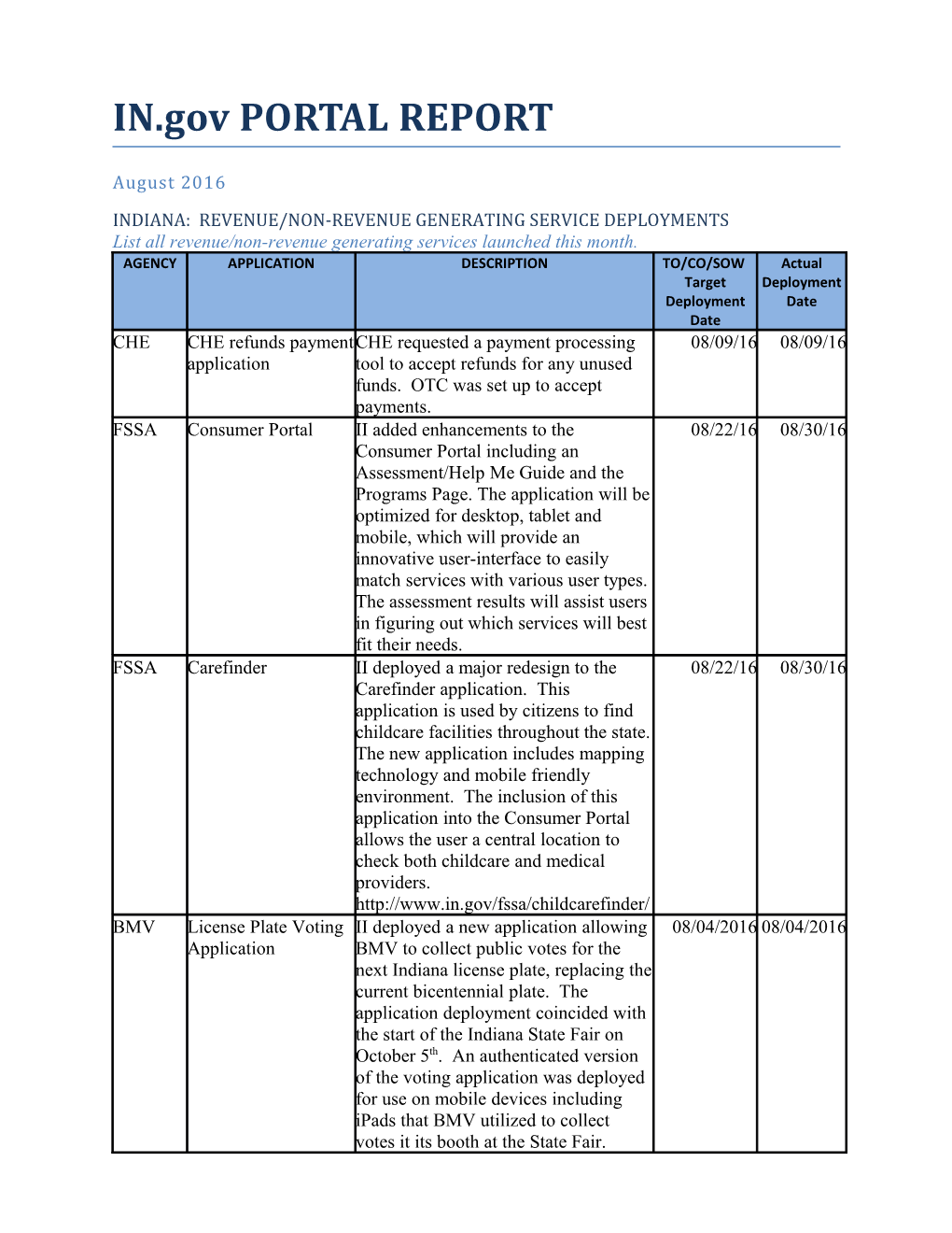 IN.Gov PORTAL REPORT: INDIANA