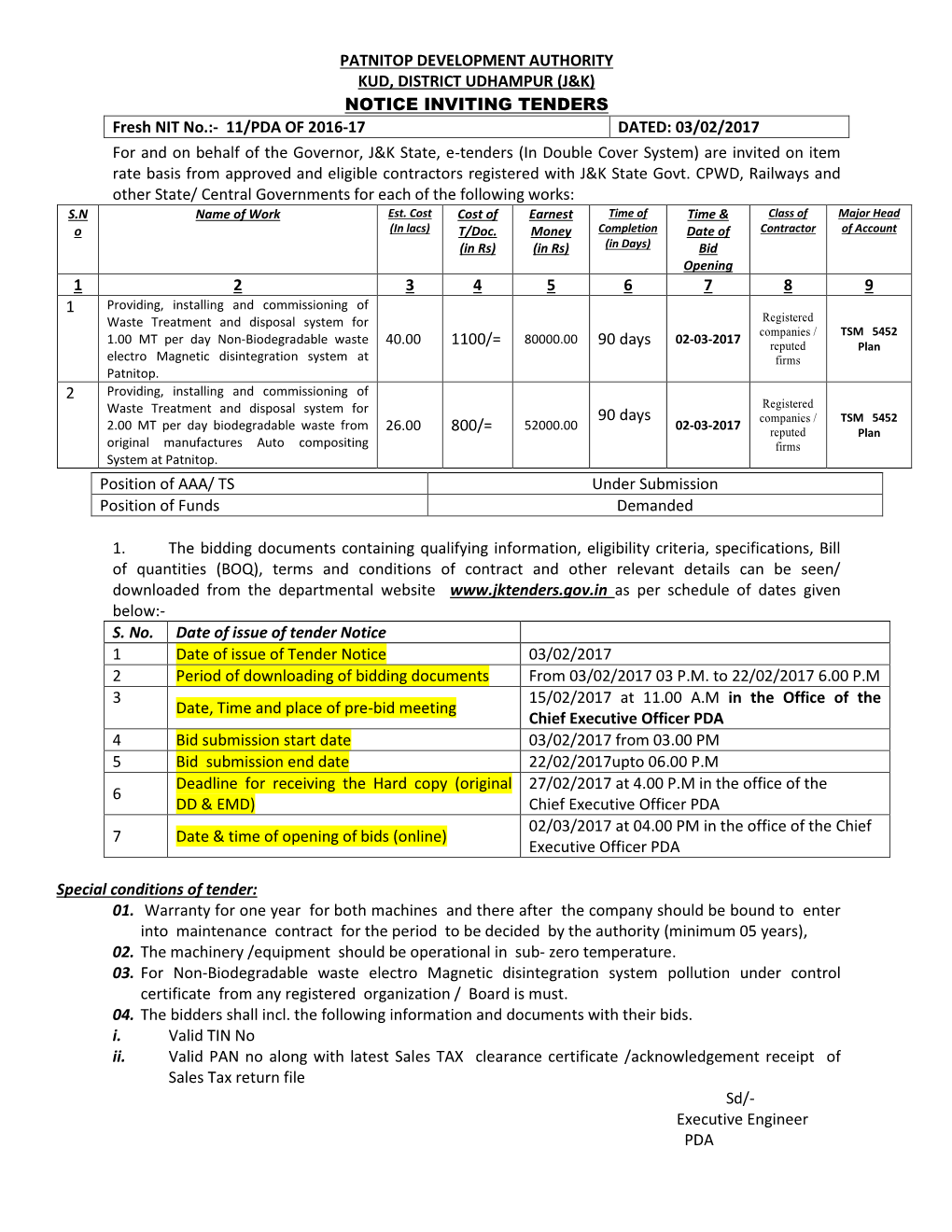 NOTICE INVITING TENDERS Fresh NIT No.:- 11/PDA of 2016-17 DATED: 03/02/2017