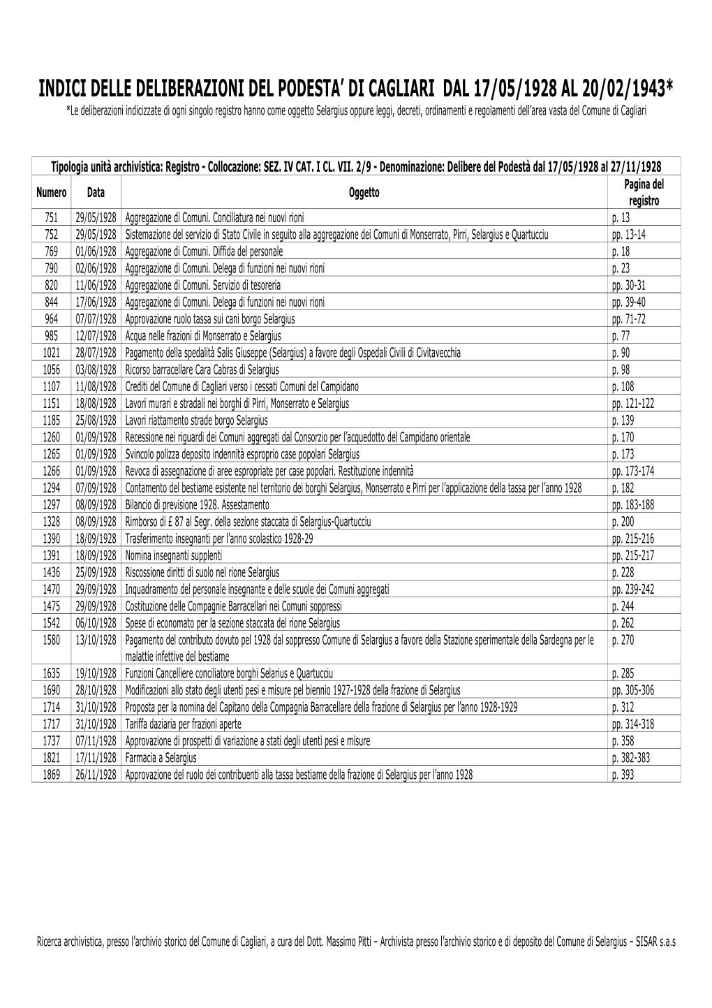 Indici Delle Deliberazioni Del Podesta' Di Cagliari Dal 17/05/1928 Al 20/02/1943