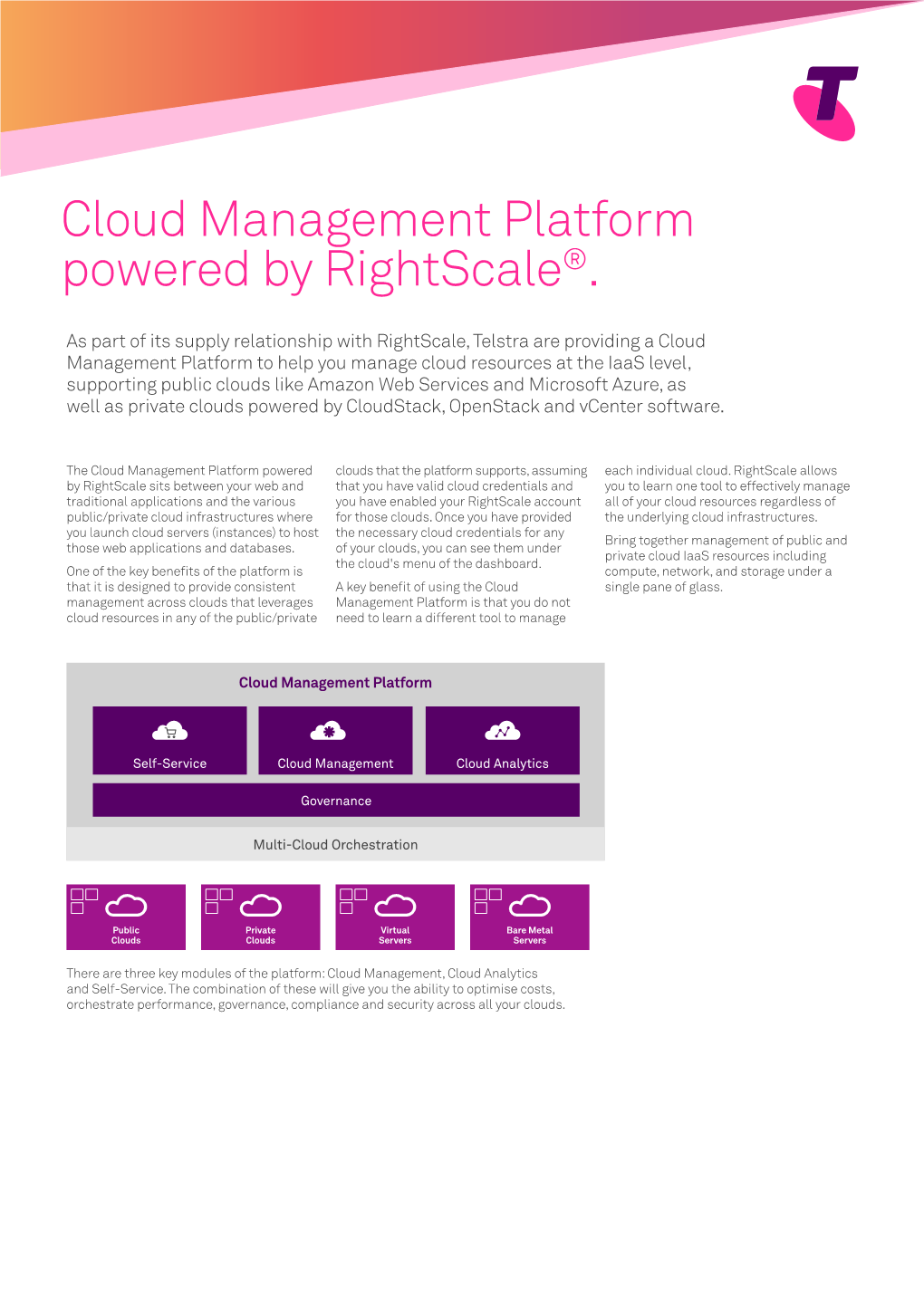 Cloud Management Platform Powered by Rightscale®
