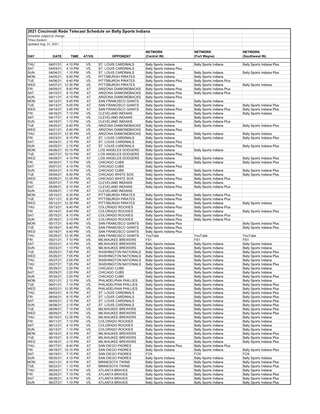 2021 Cincinnati Reds Telecast Schedule on Bally Sports Indiana Schedule Subject to Change Times Eastern Updated Aug