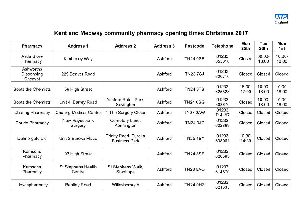Kent and Medway Community Pharmacy Opening Times Christmas 2017