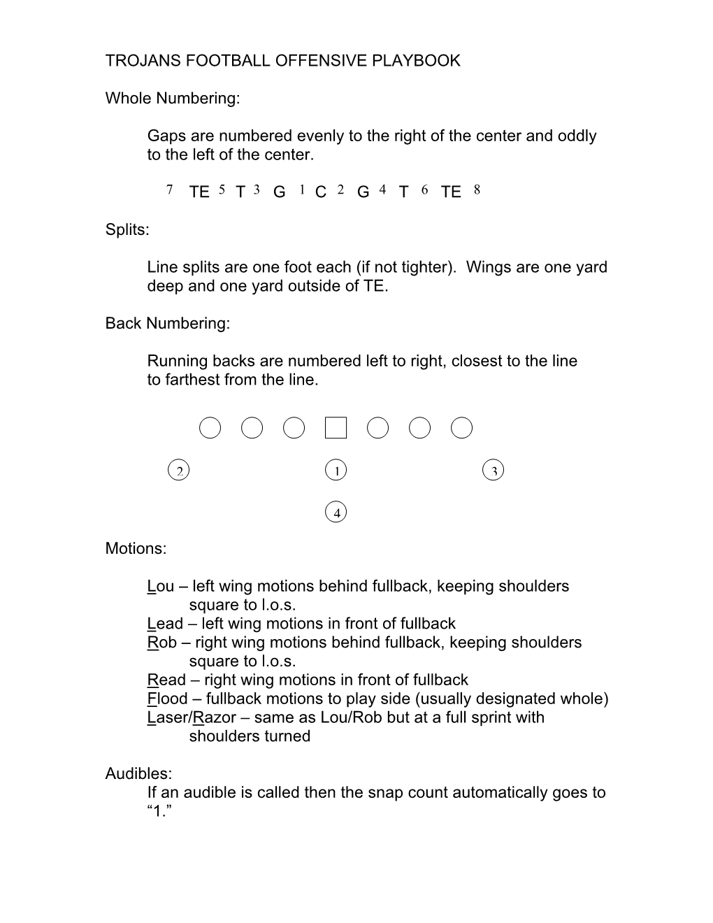 Trojans Football Offensive Playbook