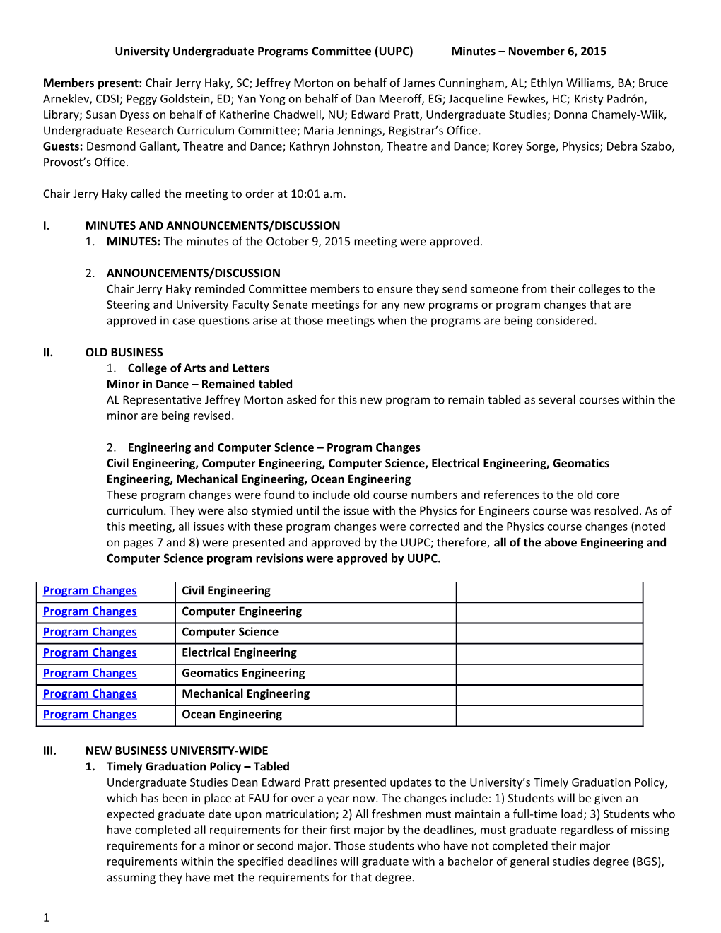 University Undergraduate Programs Committee (UUPC) Minutes November 6, 2015