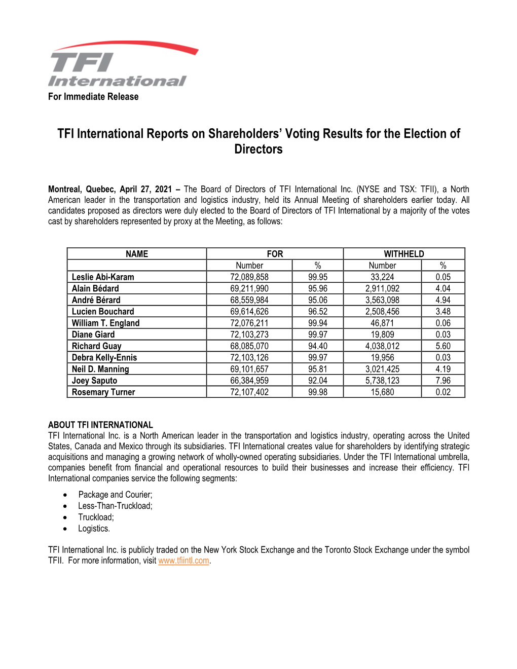 TFI International Reports on Shareholders' Voting Results for The