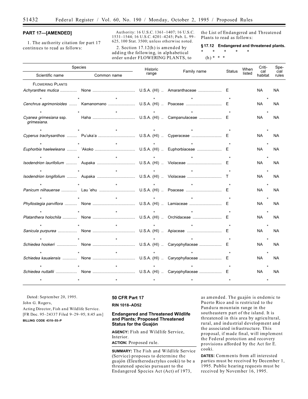 Federal Register / Vol. 60, No. 190 / Monday, October 2, 1995 / Proposed Rules