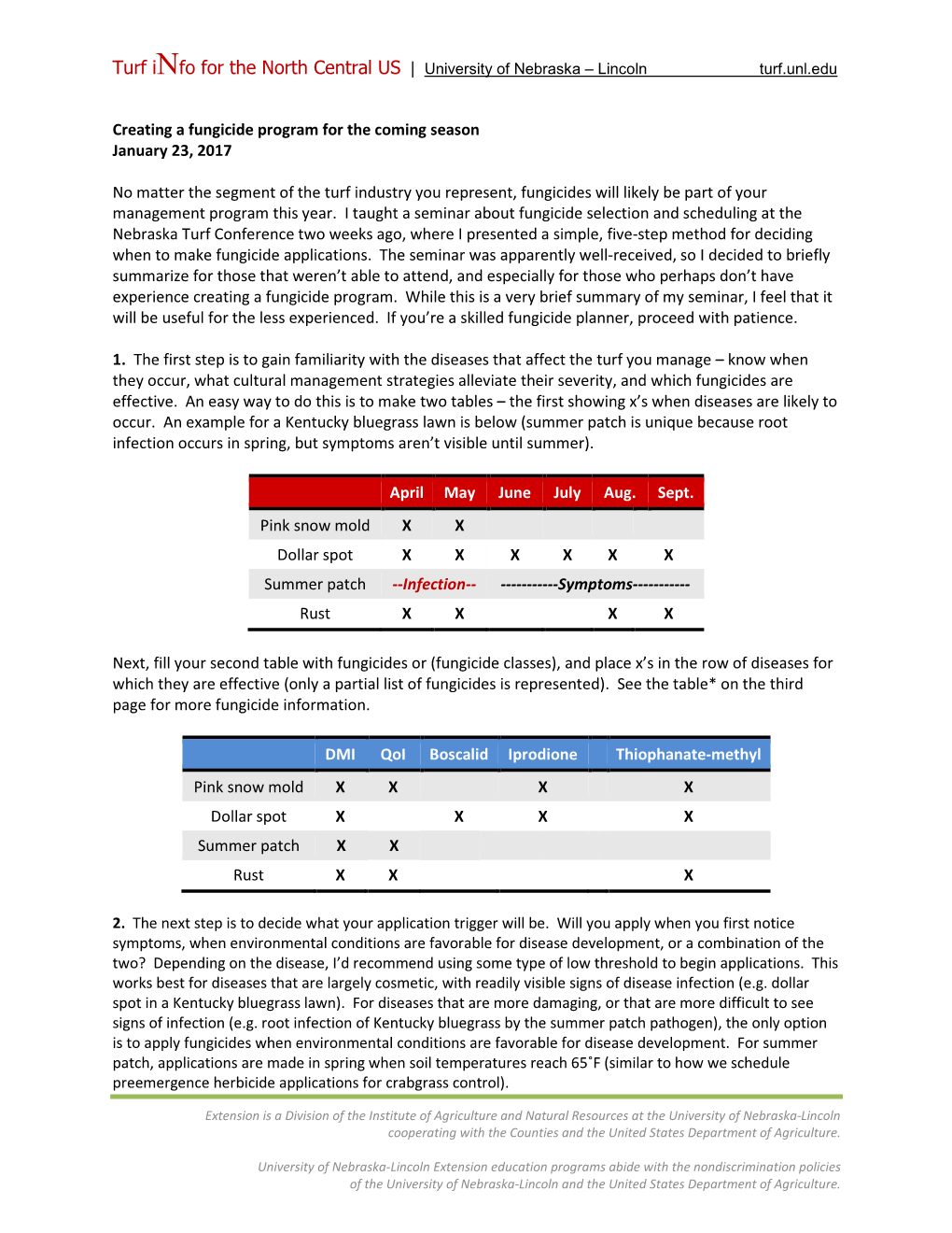 Creating a Fungicide Program for the Coming Season January 23, 2017