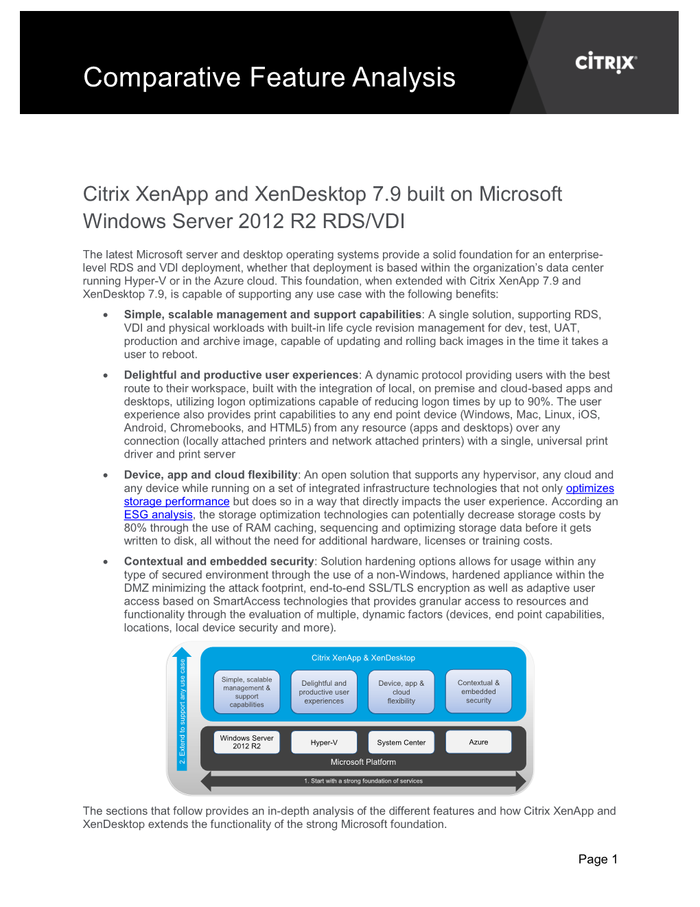 Windows Server 2012R2 RDS-VDI Feature Comparison