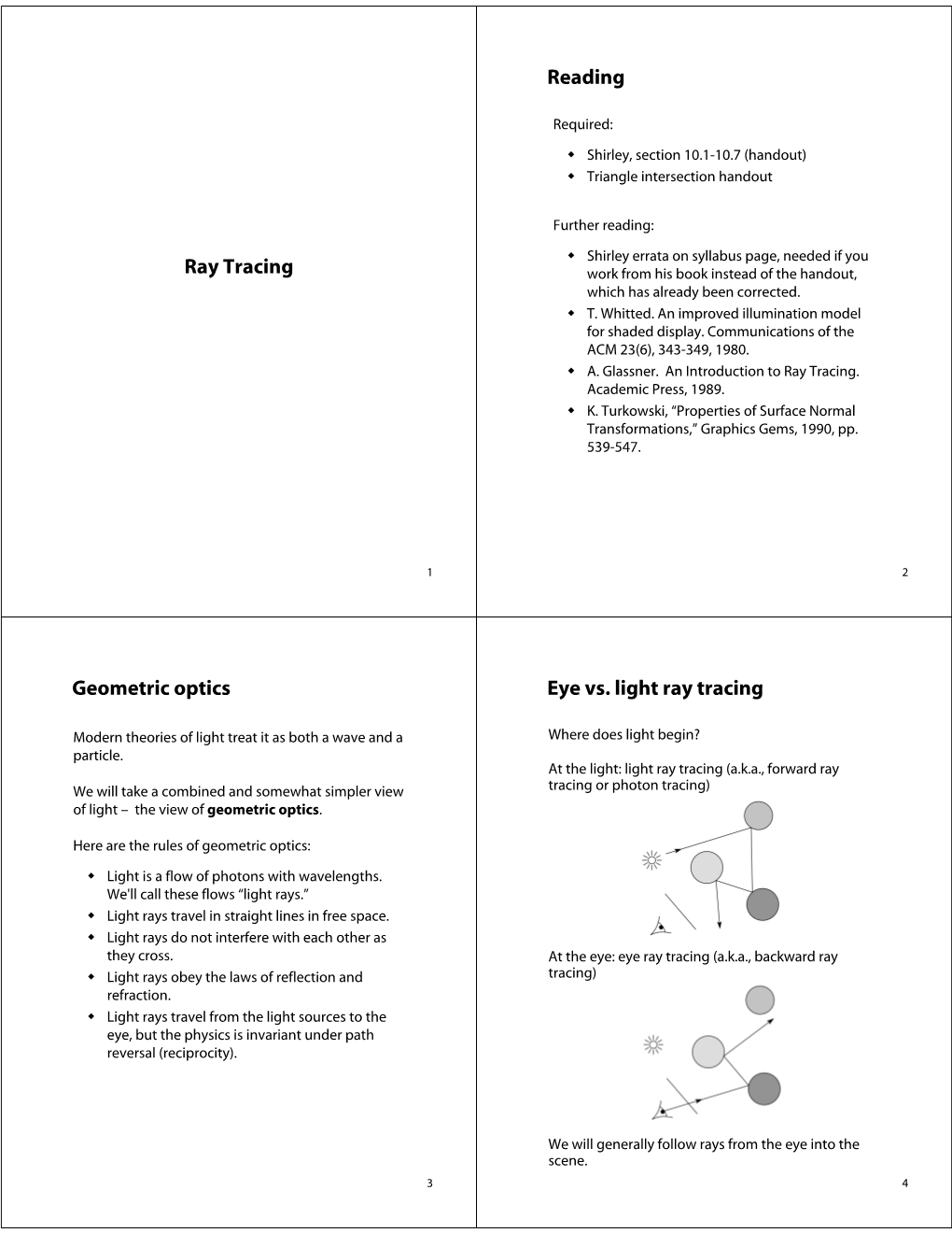 Ray Tracing Reading Geometric Optics Eye Vs. Light Ray