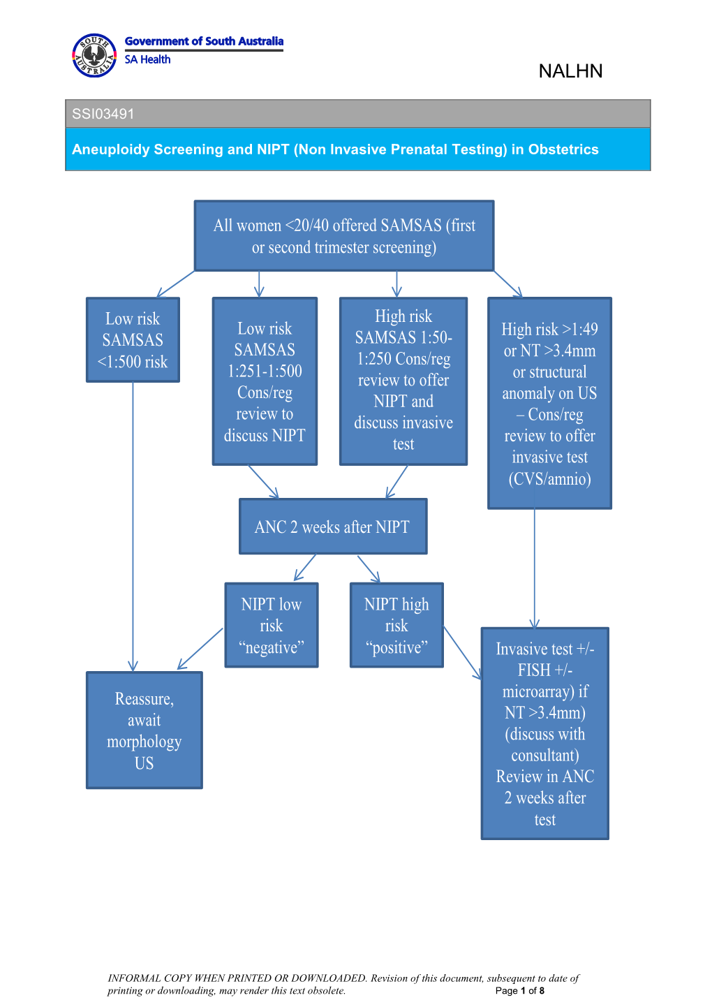 Non Invasive Prenatal Testing) in Obstetrics