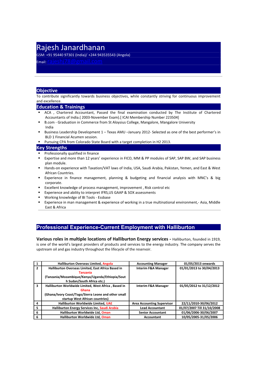 Rajesh Janardhanan -Resume