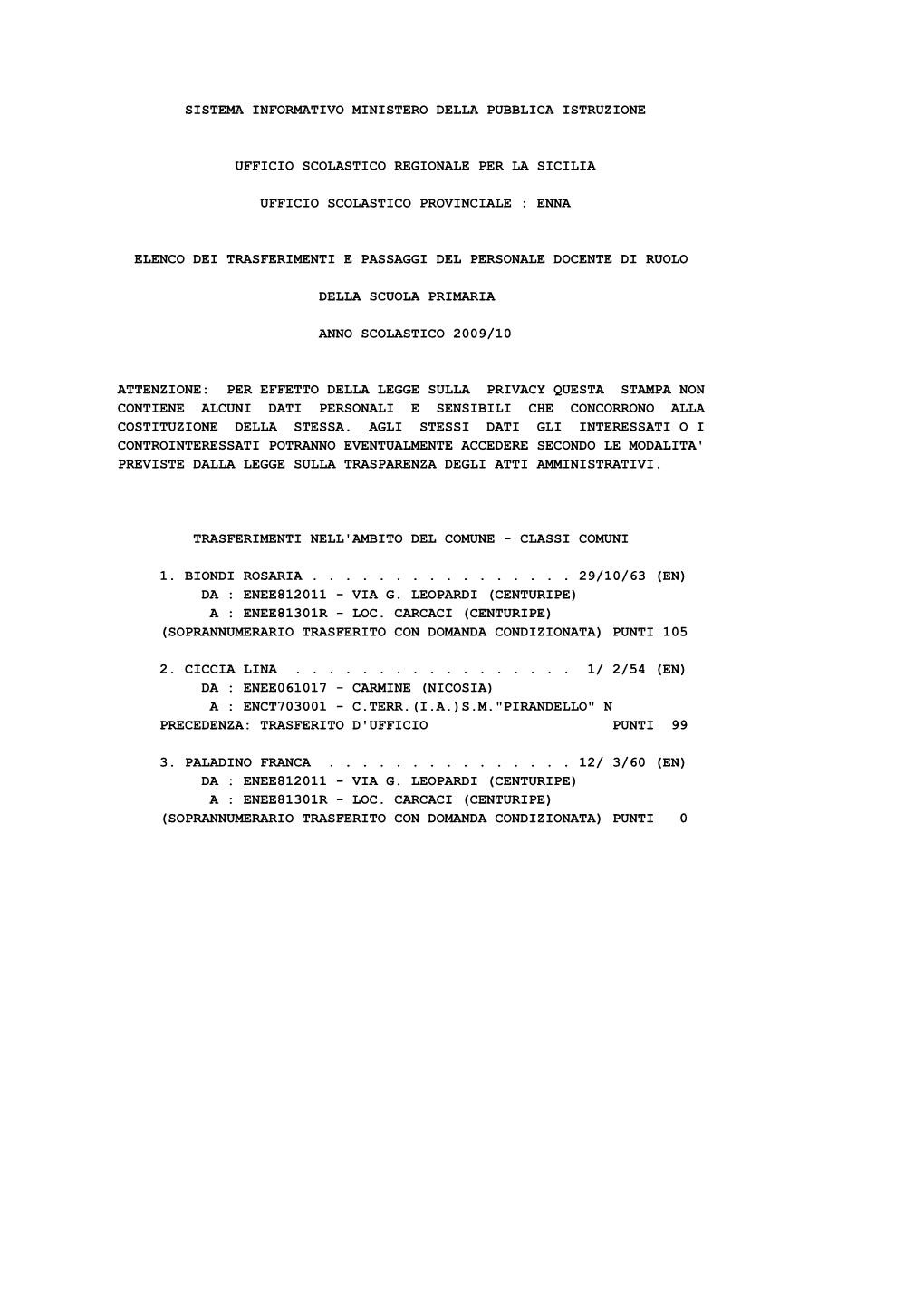 Sistema Informativo Ministero Della Pubblica Istruzione Ufficio Scolastico Regionale Per La Sicilia Ufficio Scolastico Provincia