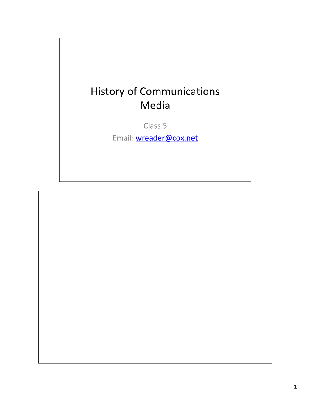 History of Communications Media