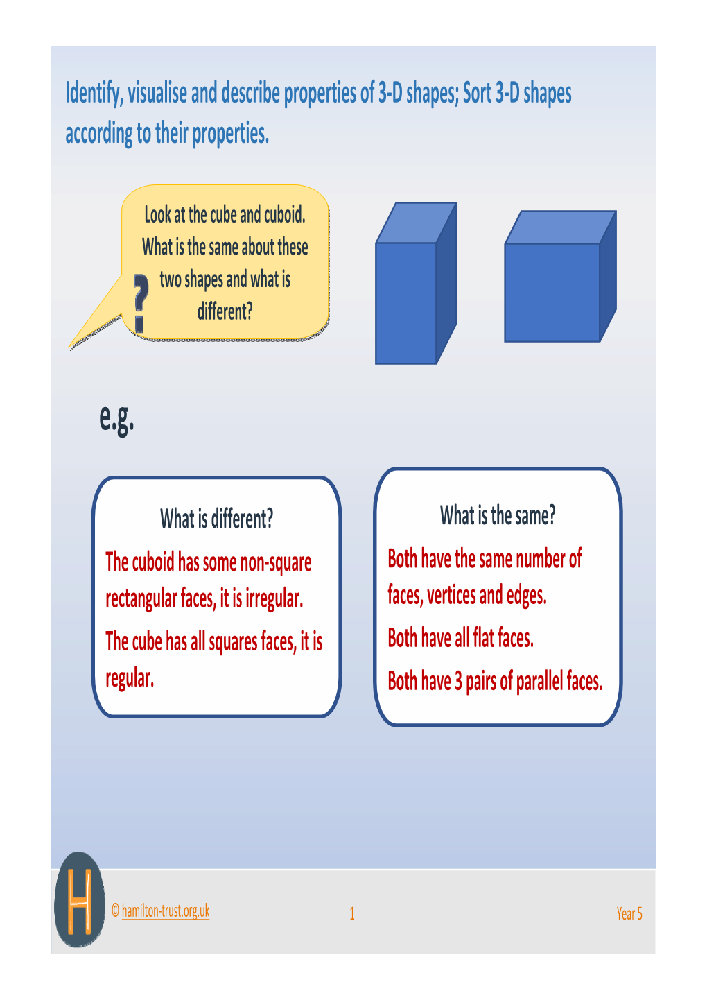 Identify, Visualise and Describe Properties of 3-D Shapes; Sort 3-D Shapes According to Their Properties