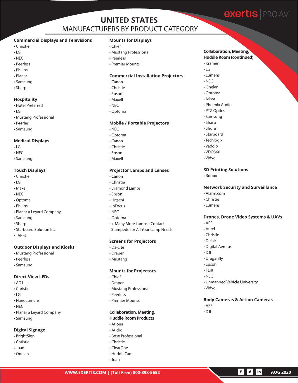 Exertis Proav Line Card