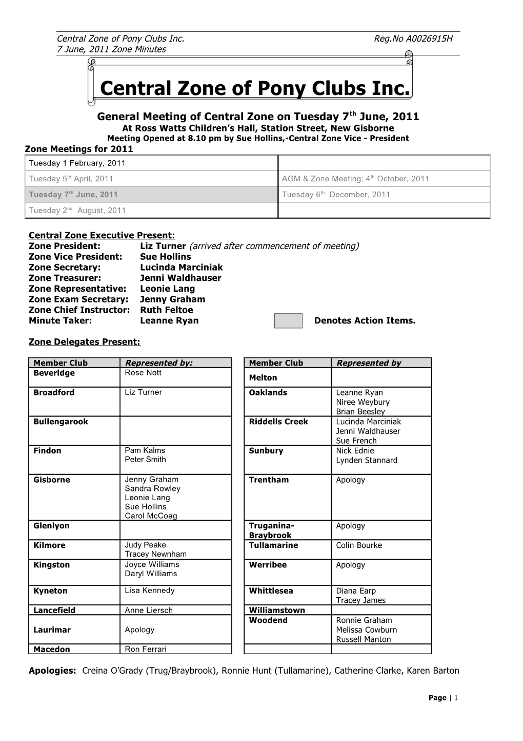 Central Zone of Pony Clubs Inc. Reg.No A0026915H