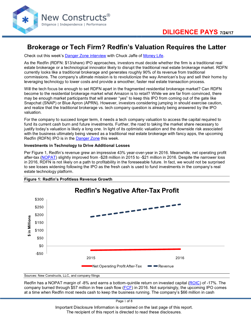 Brokerage Or Tech Firm? Redfin's Valuation Requires the Latter