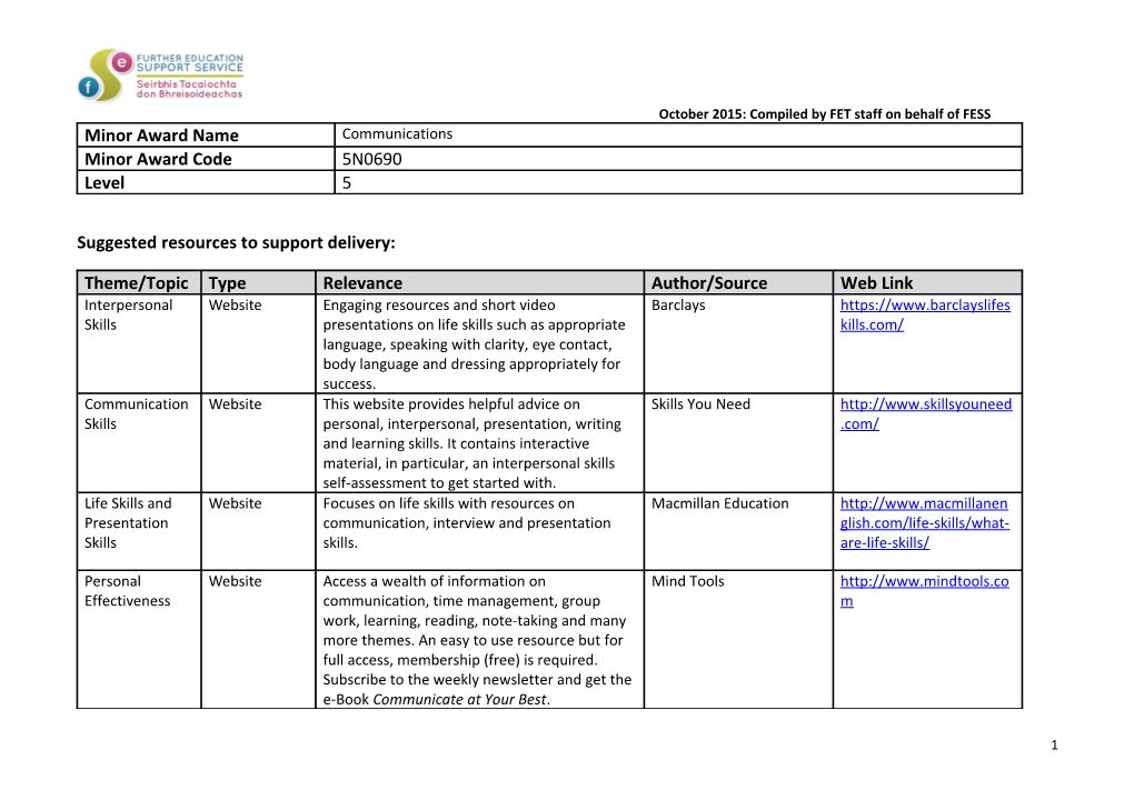 Suggested Resources to Support Delivery s4