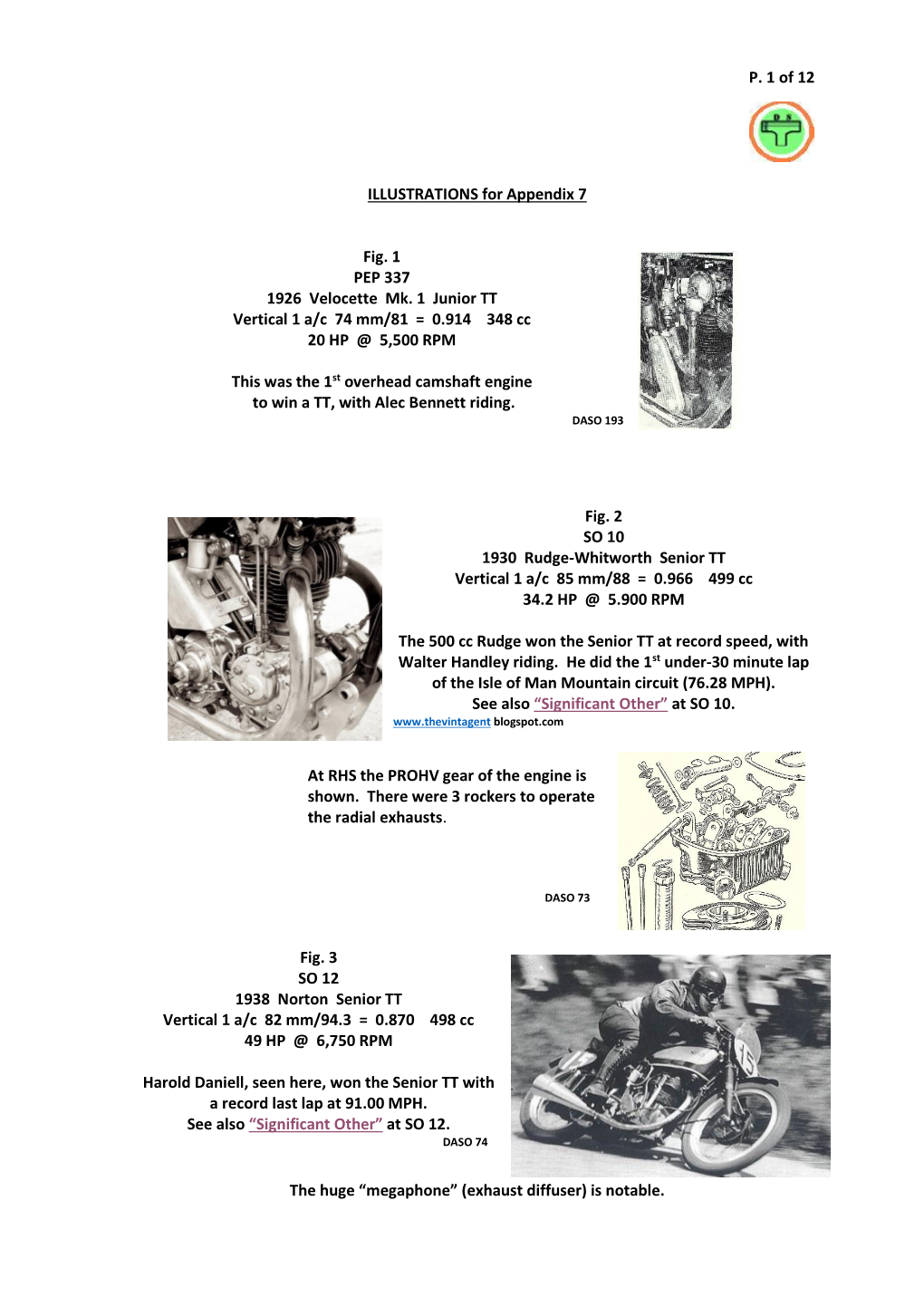 P. 1 of 12 ILLUSTRATIONS for Appendix 7 Fig. 1 PEP 337 1926 Velocette Mk. 1 Junior TT Vertical 1 A/C 74 Mm/81 = 0.914 3