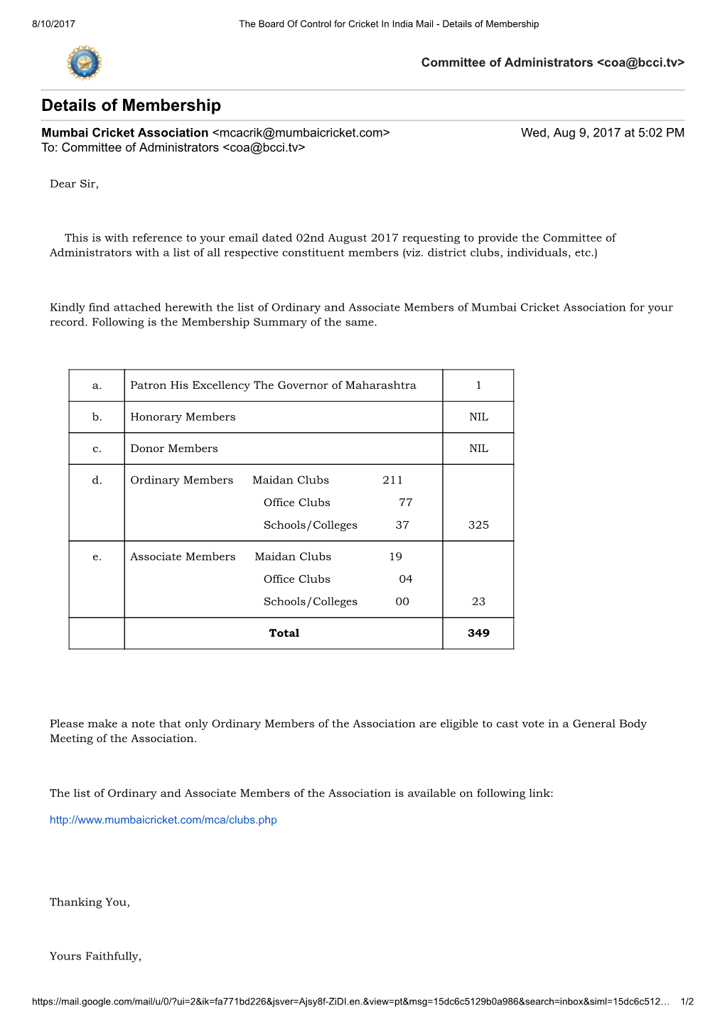 Details of Membership