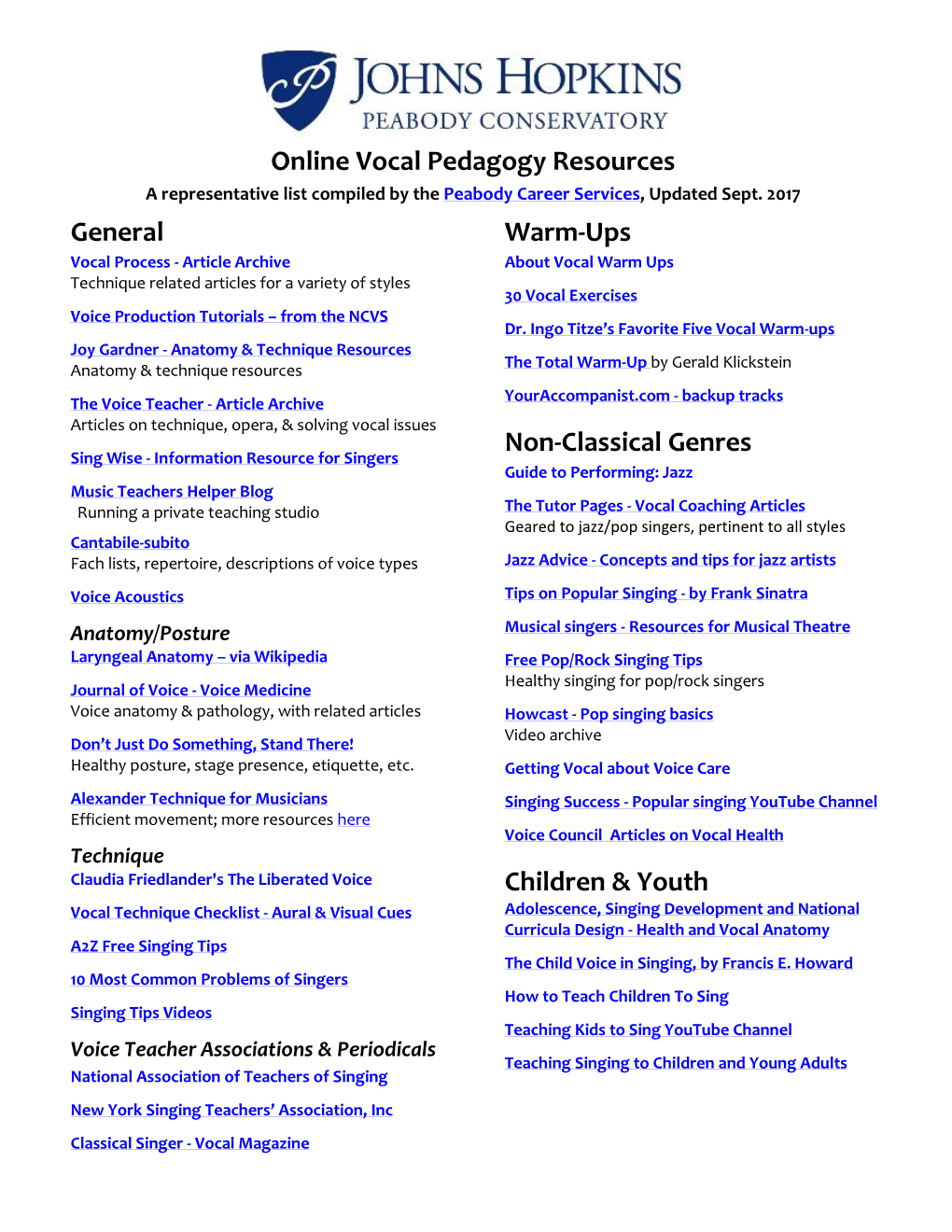 Online Vocal Pedagogy Resources a Representative List Compiled by the Peabody Career Services, Updated Sept