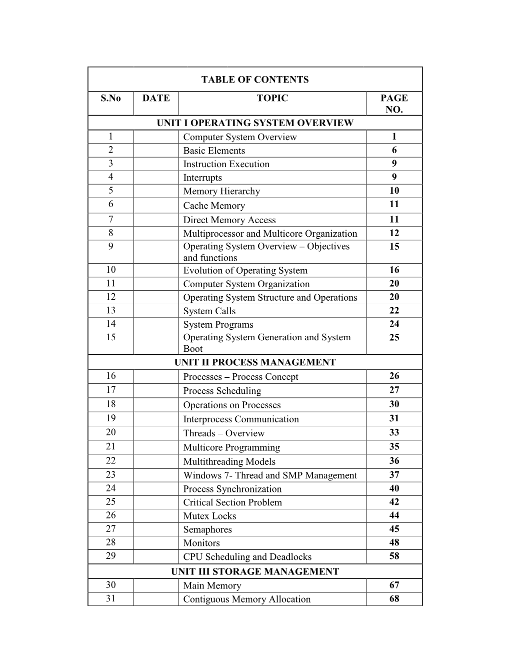 TABLE of CONTENTS S.No DATE TOPIC PAGE NO. UNIT I OPERATING SYSTEM OVERVIEW 1 Computer System Overview 1 2 Basic Elements 6 3 In