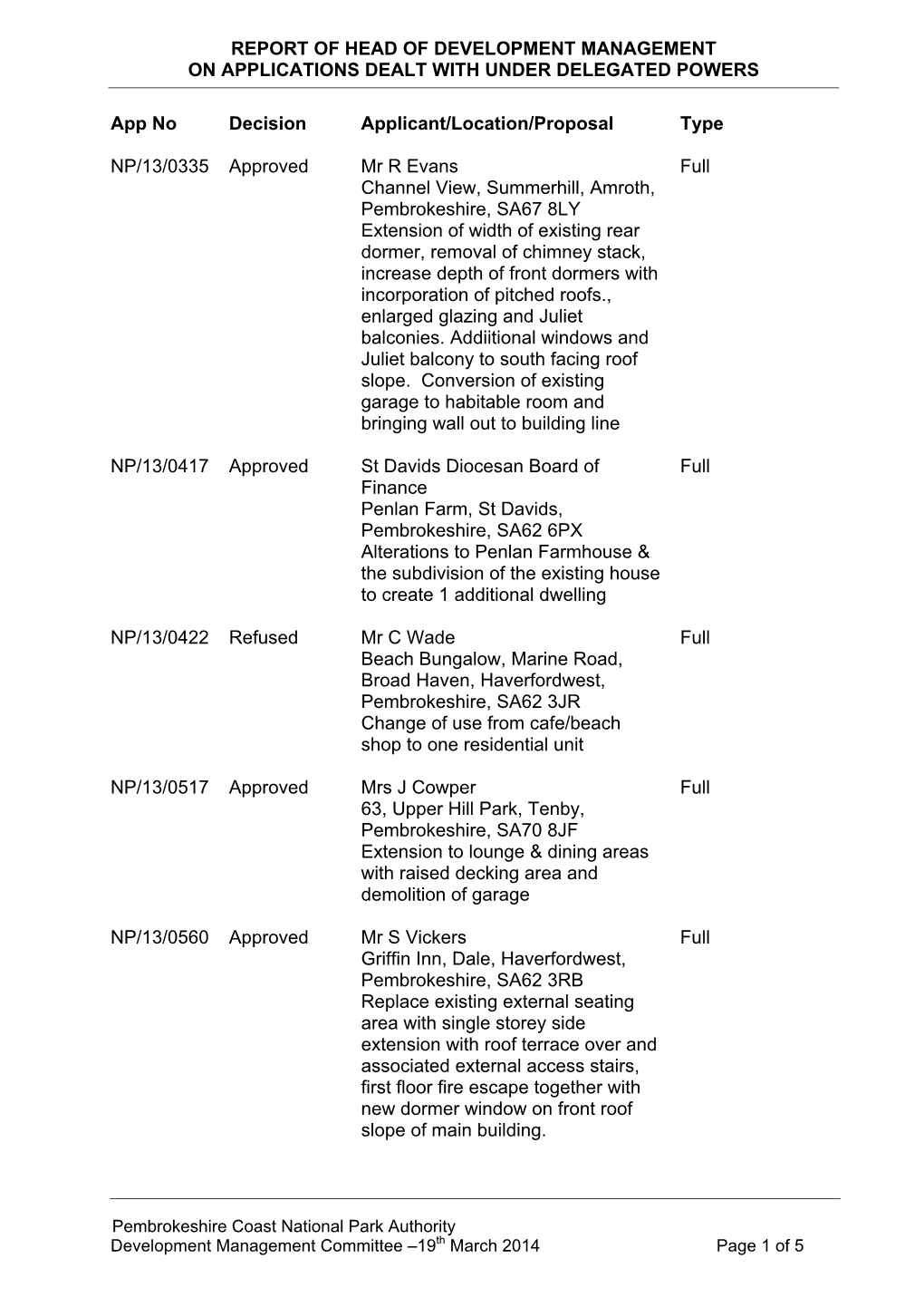 Report of Head of Development Management on Applications Dealt with Under Delegated Powers