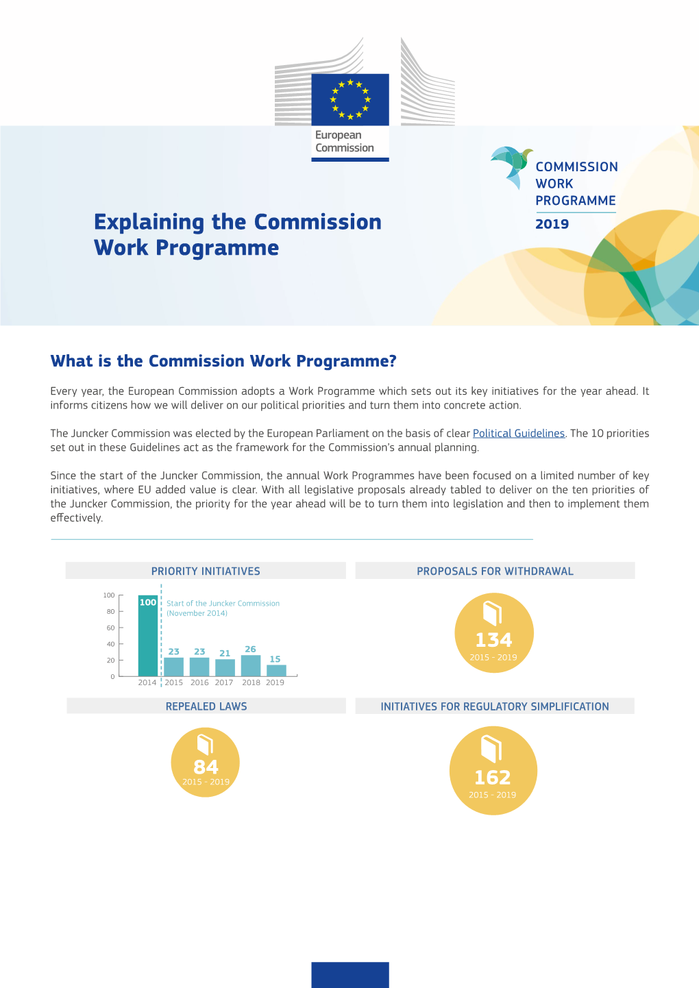 Explaining the Commission Work Programme