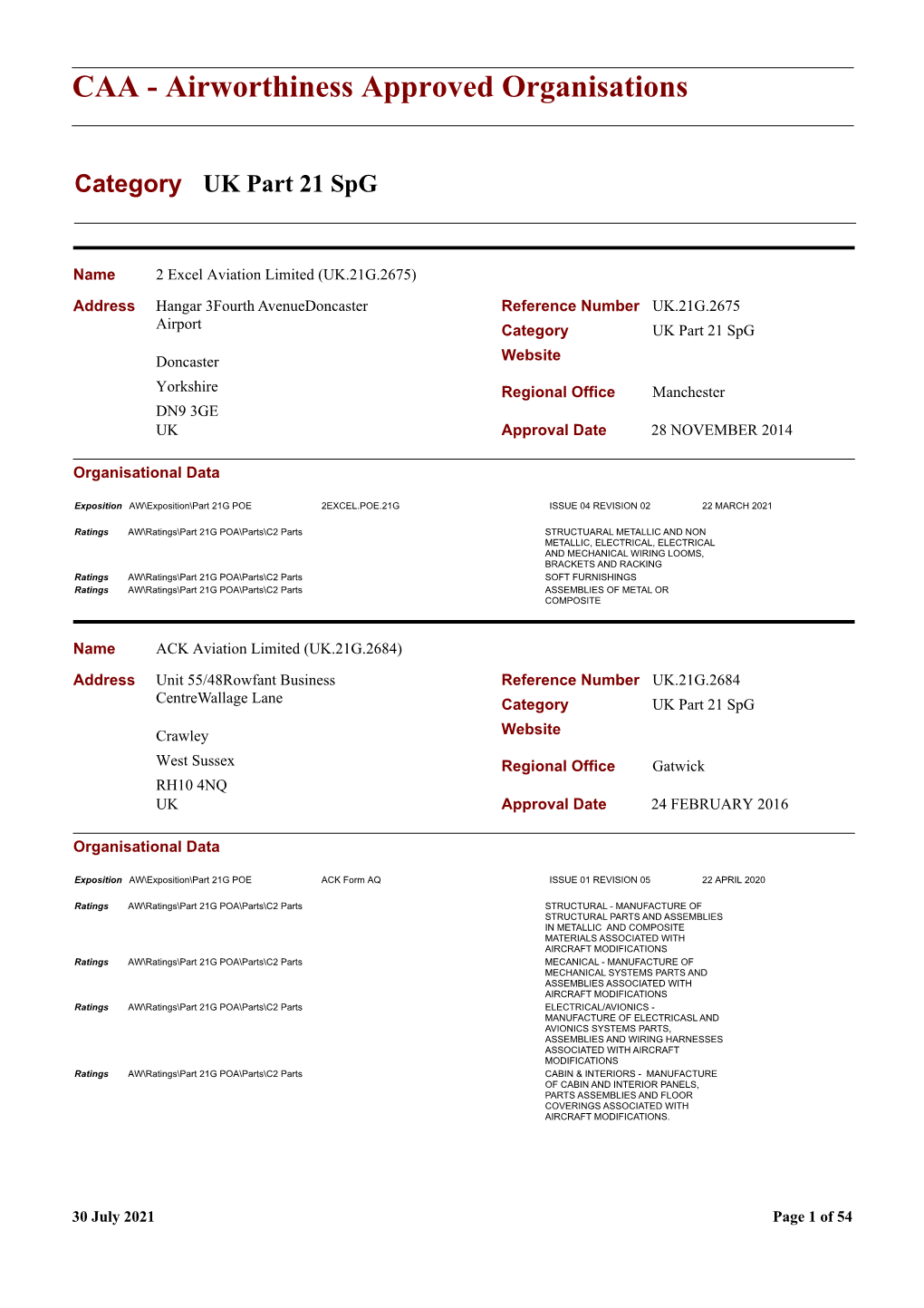 CAA - Airworthiness Approved Organisations