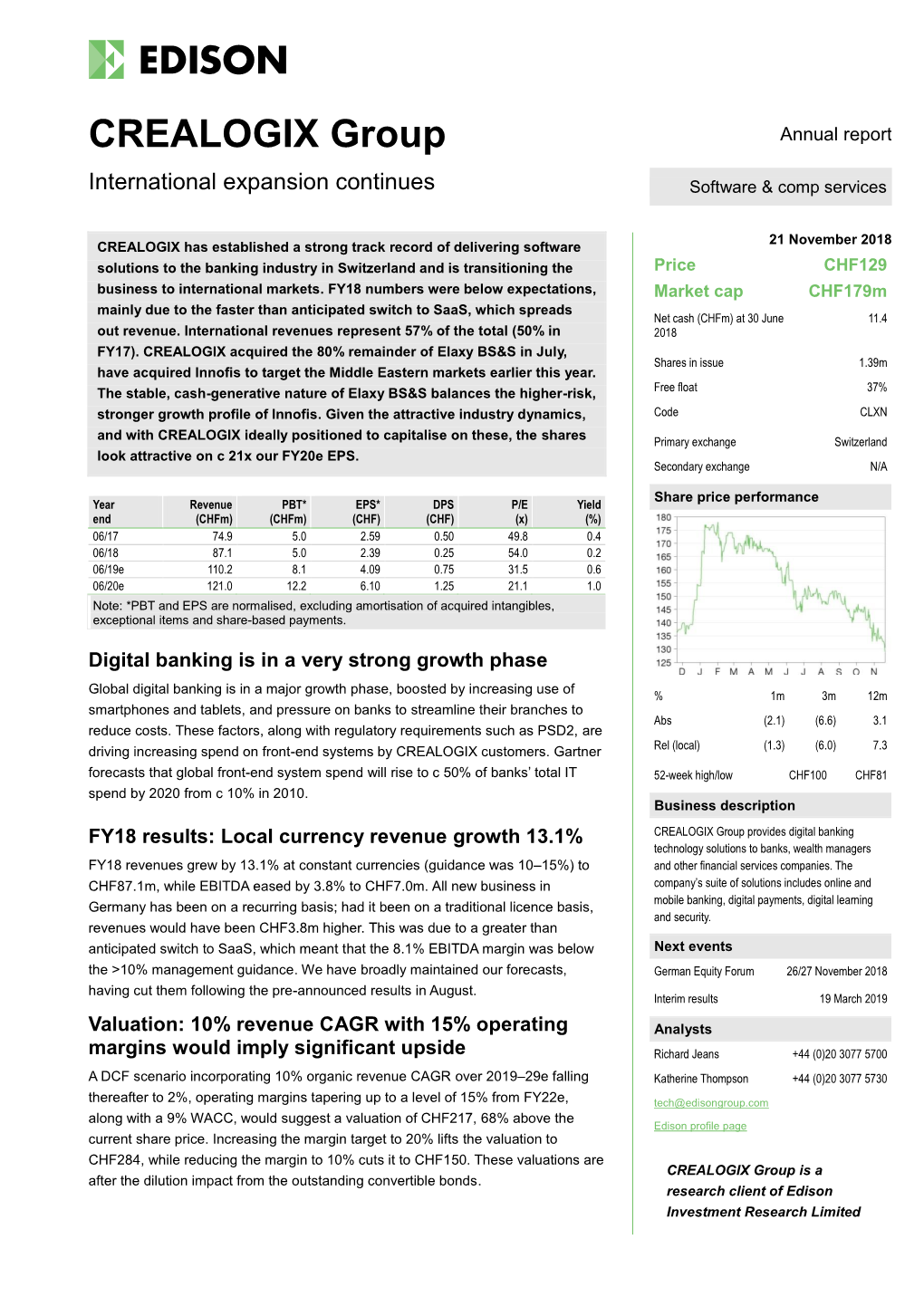 CREALOGIX Group Annual Report
