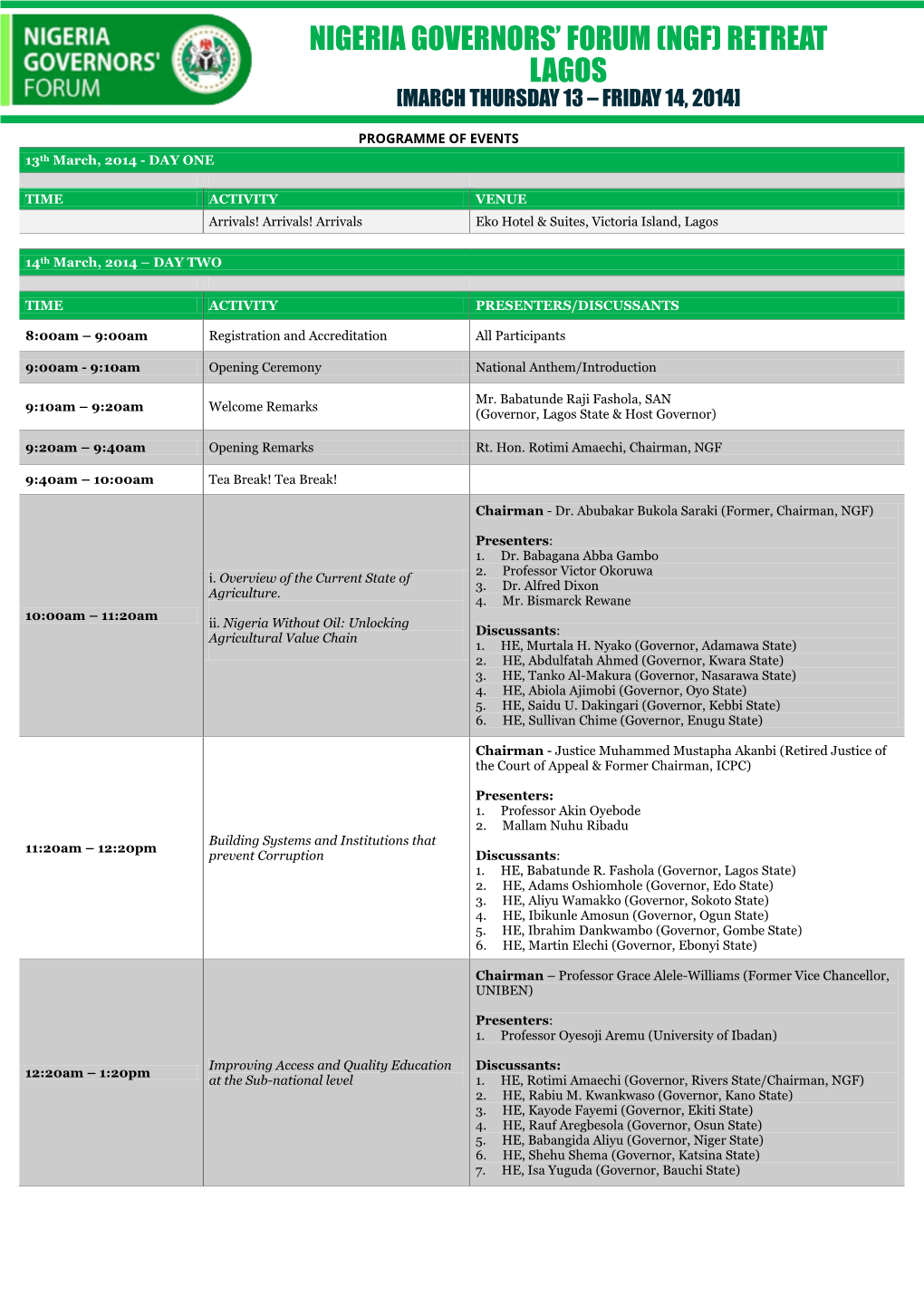 Nigeria Governors' Forum (Ngf) Retreat Lagos