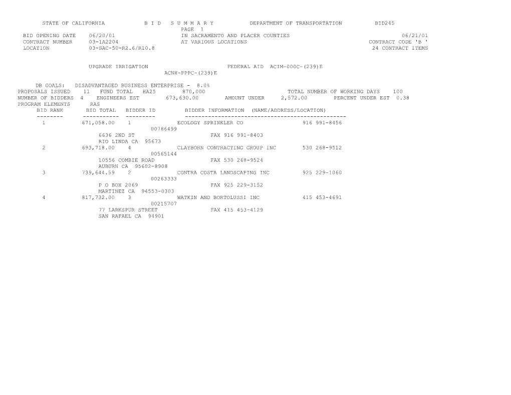 State of California B I D S U M M a R Y Department of Transportation Bid245 s68