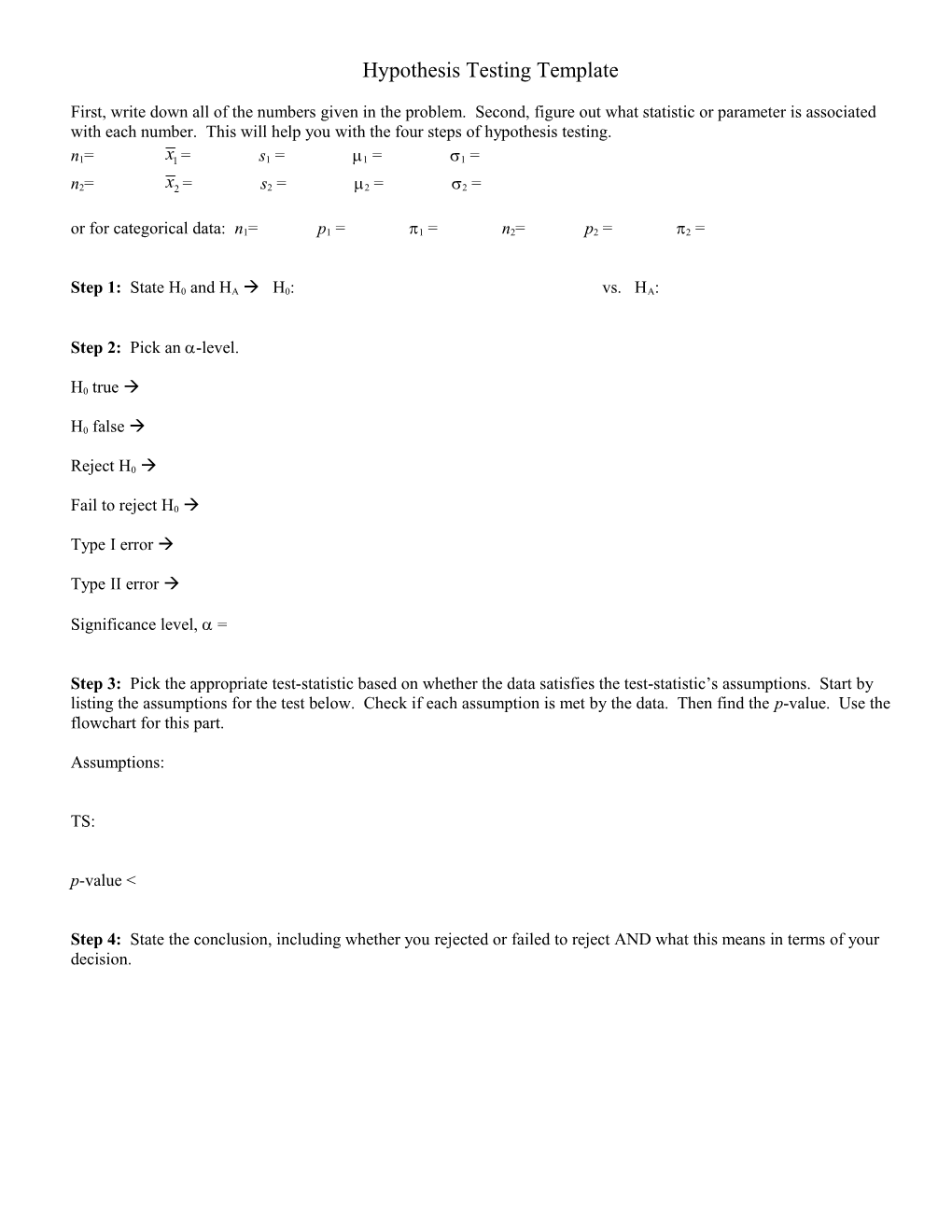 Hypothesis Testing Template