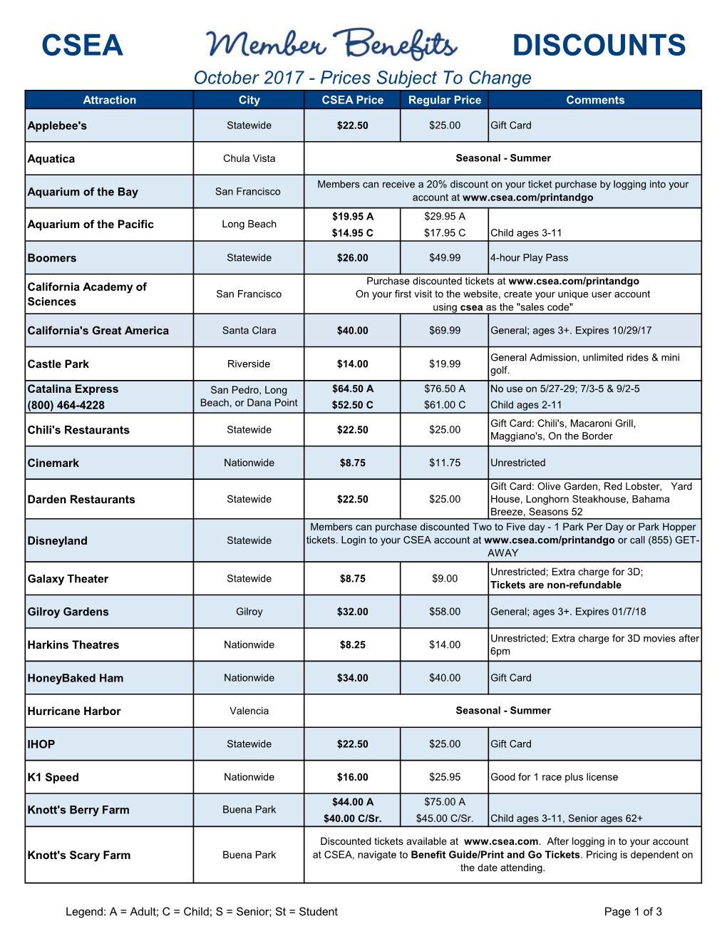 CSEA DISCOUNTS October 2017 - Prices Subject to Change Attraction City CSEA Price Regular Price Comments