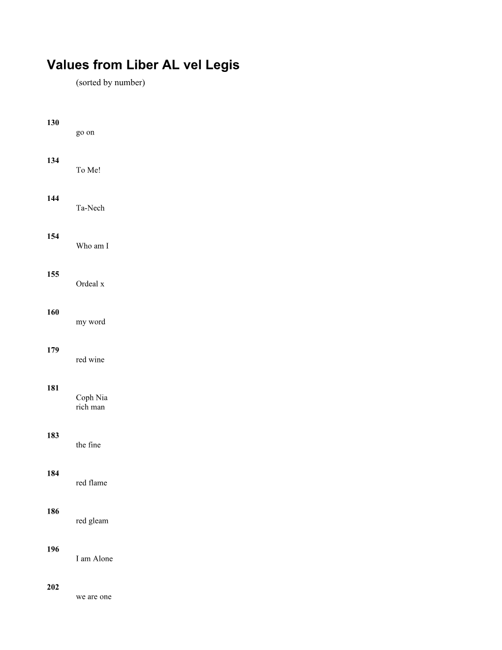 Values from Liber AL Vel Legis (Sorted by Number)